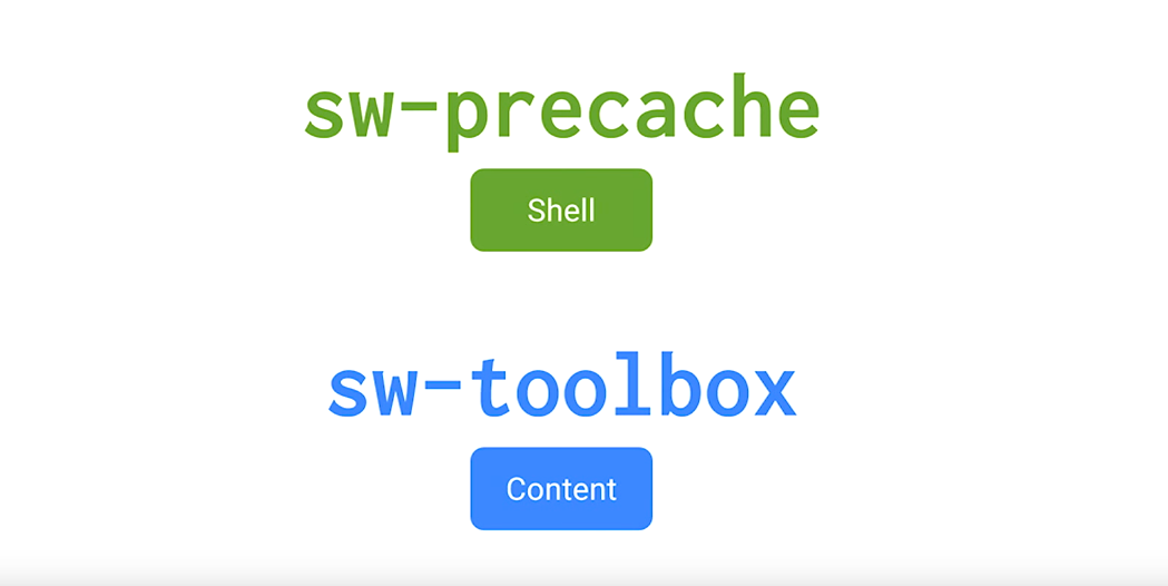 precache vs toolbox
